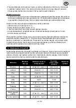 Preview for 12 page of eta 0028 Instructions For Use Manual