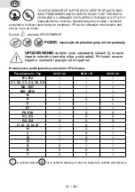 Preview for 65 page of eta 0038/00 Instructions For Use Manual