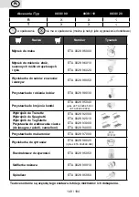 Preview for 149 page of eta 0038/00 Instructions For Use Manual