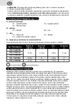 Preview for 6 page of eta 0102 90020 Instructions For Use Manual