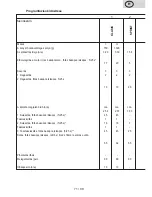 Preview for 71 page of eta 0149 Siesta User Manual