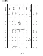 Preview for 72 page of eta 0149 Siesta User Manual