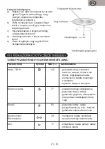 Preview for 71 page of eta 0209 Instructions For Use Manual