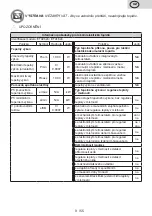 Preview for 9 page of eta 0624 90000 Instructions For Use Manual