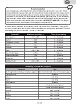 Preview for 33 page of eta 1015 Instructions For Use Manual