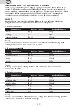 Preview for 10 page of eta 110090010 Instructions For Use Manual