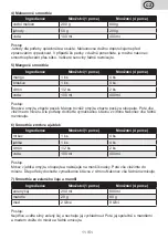 Preview for 11 page of eta 110090010 Instructions For Use Manual