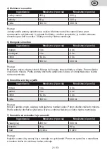 Preview for 21 page of eta 110090010 Instructions For Use Manual