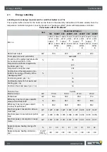 Preview for 10 page of eta 13180 LP-D Installation Manual