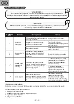 Preview for 16 page of eta 136890000 Instructions For Use Manual