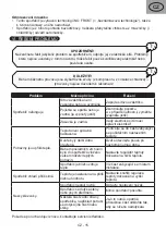 Предварительный просмотр 15 страницы eta 138890010 Instructions For Use Manual