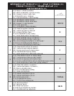 Preview for 45 page of eta 1493/10 ANDARE ANIMAL Instructions For Use Manual