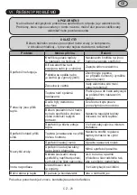 Предварительный просмотр 21 страницы eta 154190000F User Manual