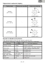 Предварительный просмотр 37 страницы eta 154190000F User Manual