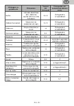 Предварительный просмотр 81 страницы eta 154190000F User Manual