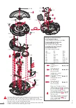 Preview for 4 page of eta 205.211 Technical Communication