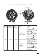 Preview for 11 page of eta 205.211 Technical Communication