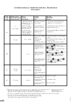 Preview for 12 page of eta 205.211 Technical Communication