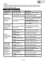 Preview for 53 page of eta 2131 Instructions For Use Manual