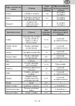 Preview for 19 page of eta 235590000E User Manual