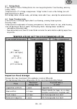 Preview for 65 page of eta 235590000E User Manual