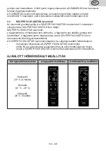 Preview for 89 page of eta 235590000E User Manual