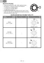 Preview for 14 page of eta 236690000F User Manual