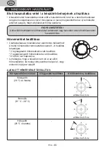 Preview for 66 page of eta 236690000F User Manual