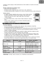 Preview for 31 page of eta 237290010 Instructions For Use Manual