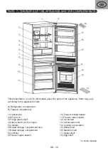 Preview for 59 page of eta 237290010 Instructions For Use Manual