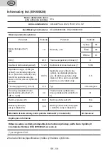 Preview for 68 page of eta 238290000D Instructions For Use Manual