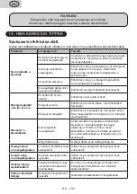 Предварительный просмотр 132 страницы eta 238290000D Instructions For Use Manual