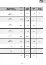 Preview for 23 page of eta 239490000E Instructions For Use Manual