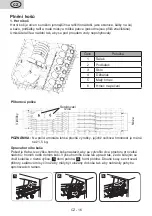 Предварительный просмотр 16 страницы eta 239690001E Instructions For Use Manual