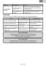 Предварительный просмотр 157 страницы eta 239690001E Instructions For Use Manual