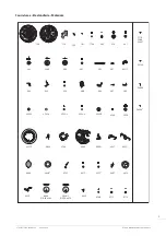 Предварительный просмотр 5 страницы eta 252.411 Instructions For Use Manual