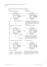 Предварительный просмотр 19 страницы eta 252.411 Instructions For Use Manual