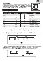 Preview for 5 page of eta 2777 User Manual