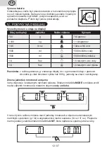 Preview for 12 page of eta 2777 User Manual