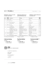 Предварительный просмотр 36 страницы eta 2894-2 Technical Communication