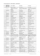 Предварительный просмотр 39 страницы eta 2894-2 Technical Communication