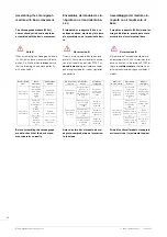 Предварительный просмотр 64 страницы eta 2894-2 Technical Communication