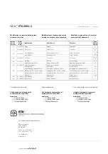 Предварительный просмотр 72 страницы eta 2894-2 Technical Communication