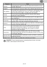 Предварительный просмотр 65 страницы eta 355690000 User Manual