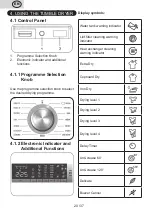 Предварительный просмотр 100 страницы eta 355690000 User Manual