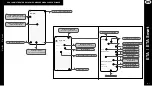 Предварительный просмотр 3 страницы eta 456990000 User Manual