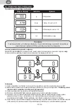 Preview for 10 page of eta 4777 User Manual