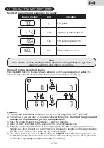 Preview for 15 page of eta 4777 User Manual