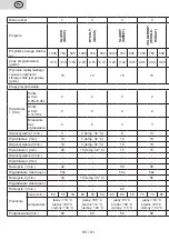 Предварительный просмотр 80 страницы eta 8149 User Manual