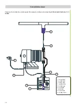 Предварительный просмотр 10 страницы eta AMS DIGITAL Operating Manual